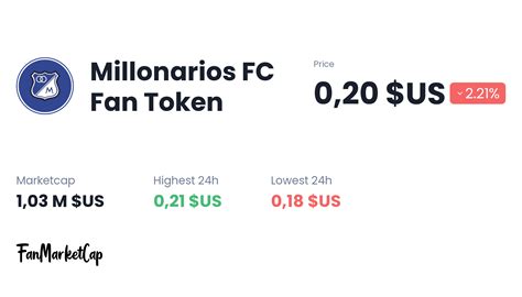 mfc token conversion|MFC to USD: Millonarios FC Fan Token Price in US Dollar .